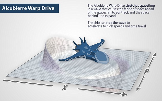 warp-drive1.jpg